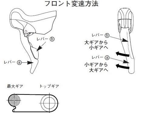 ロードバイクのフロントディレイラー(変速装置)の調整4