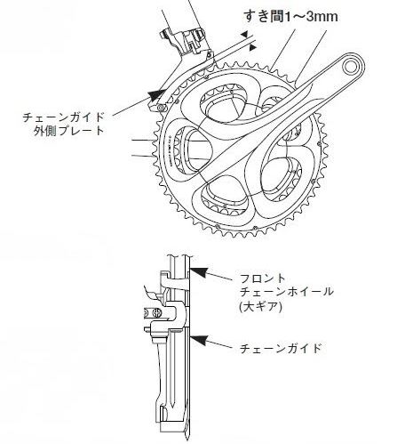 ロードバイクのフロントディレイラー(変速装置)の調整1