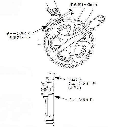 クロスバイクのフロントディレイラー（変速装置）の調整