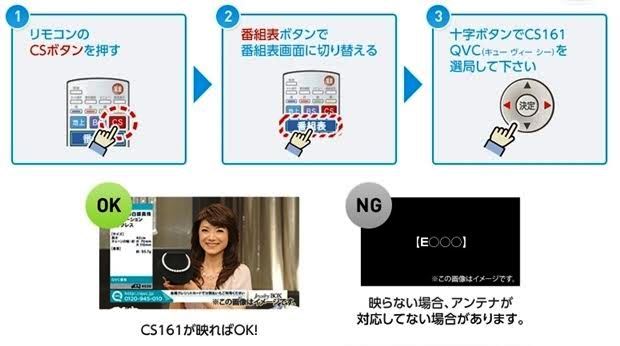 スカパー!でロードレースを見る【ツール・ド・フランス】